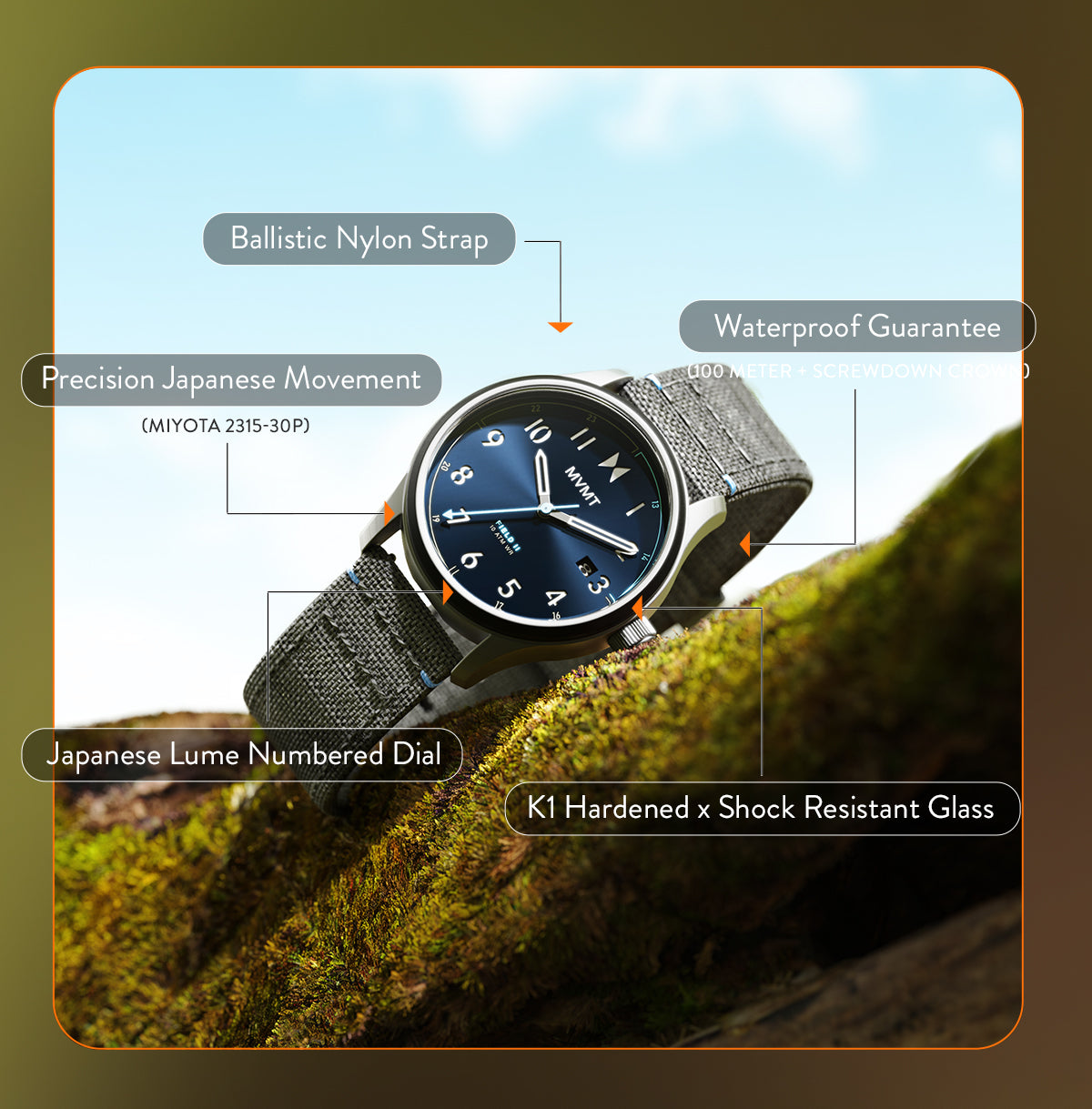 Field II Storm Grey 41mm