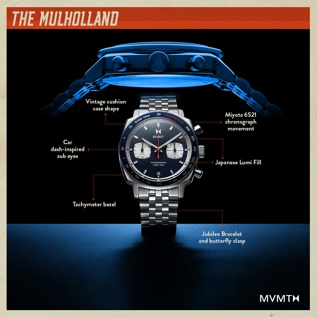 Mulholland Chronograph Astro Blue 42mm