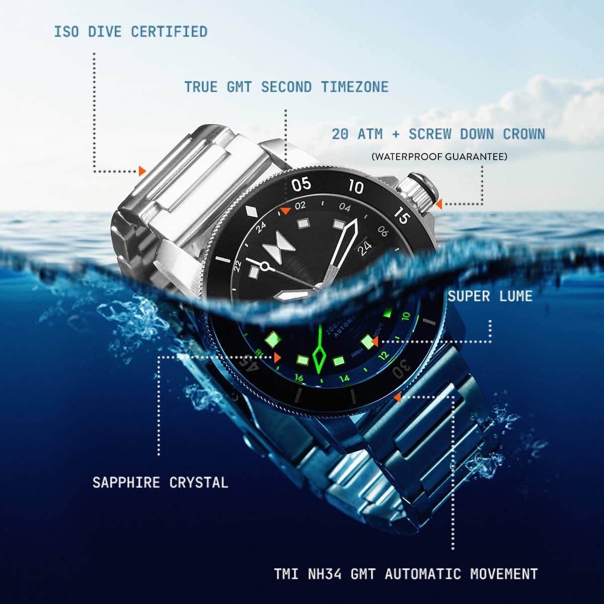 Cali Diver GMT Automatic Skyscape Silver 40mm